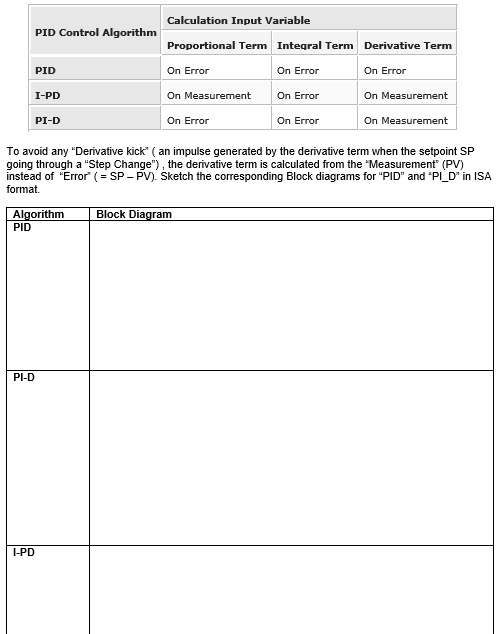 VIDEO solution: Calculation Input Variable PID Control Algorithm ...