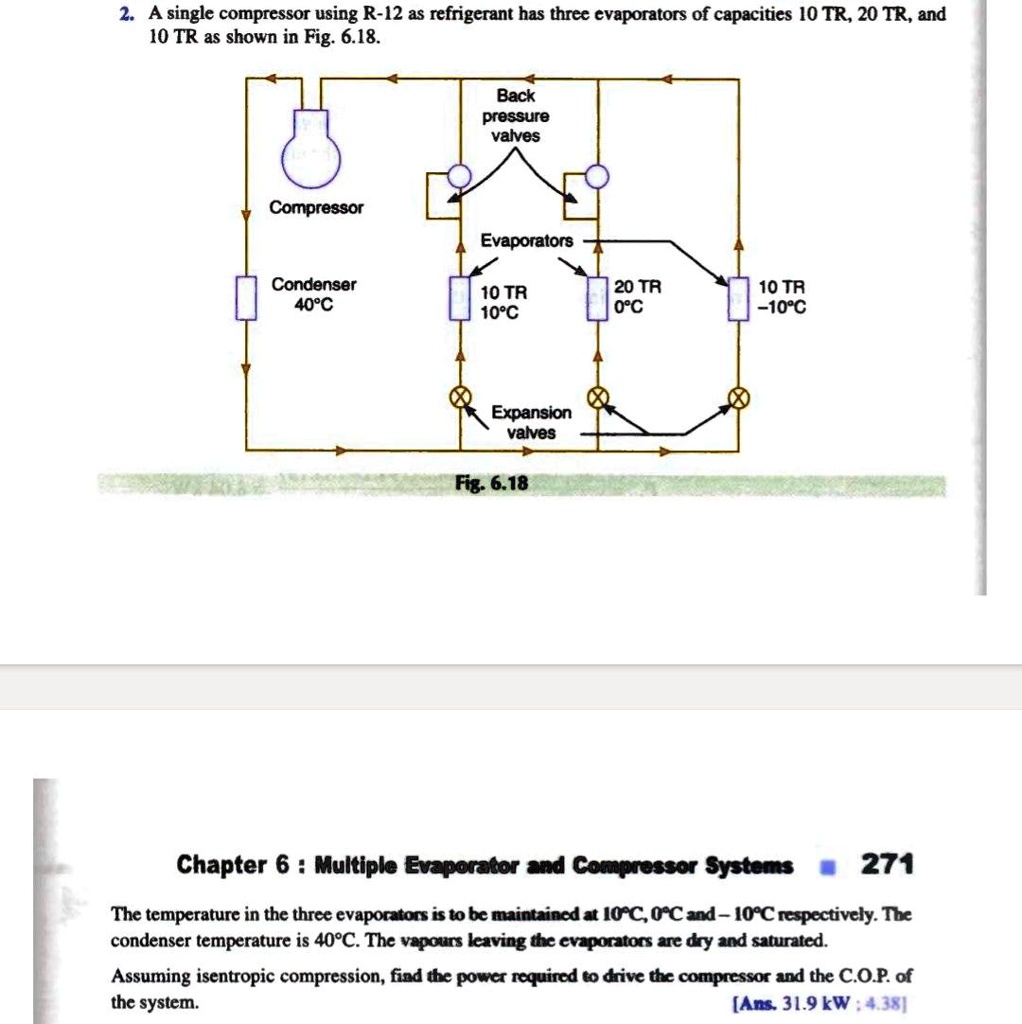SOLVED SOLVE THIS QUESTION CORRECTLY AND DON'T MISS THE RIGHT ANSWERS