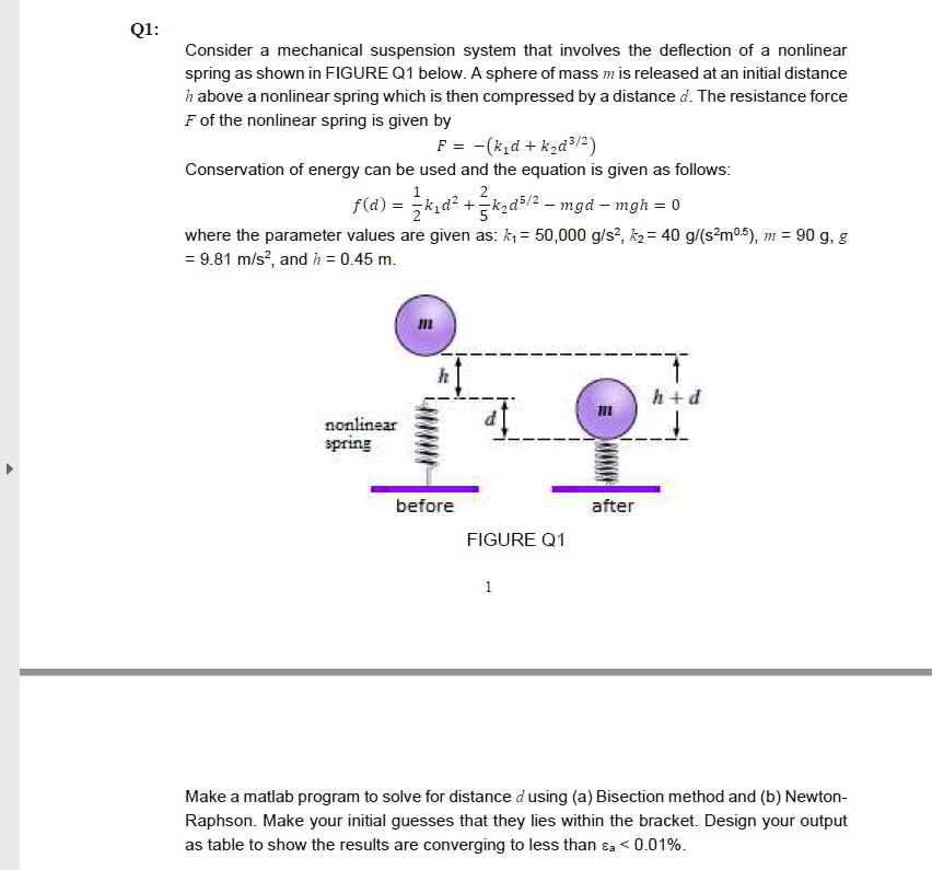 q1 consider a mechanical suspension system that involves the deflection ...