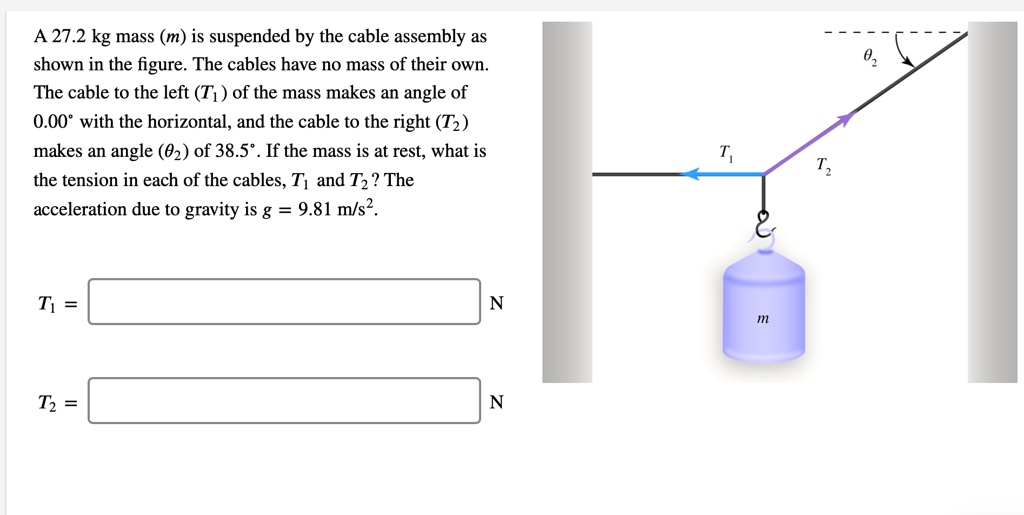 A 27.2 kg mass (m) is suspended by the cable assembly as shown in the figure. The cables have no mass of their own. The cable to the left (T1) of the mass makes an angle of 0.00° with the horizontal, and the cable to the right (T2) makes an angle (?2) of 38.5°. If the mass is at rest, what is the tension in each of the cables, T1 and T2? The acceleration due to gravity is g = 9.81 m/s^2.

T1 = N

T2 = N