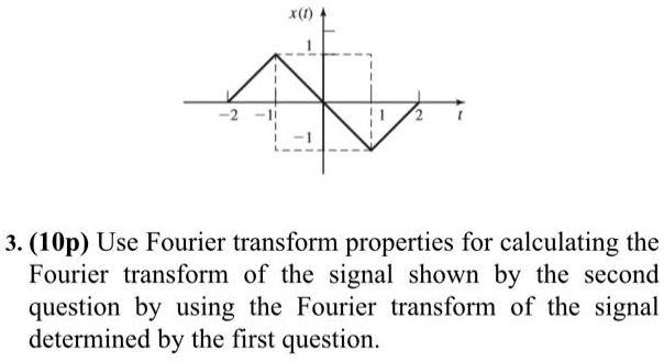 SOLVED: (IOP) Use Fourier transform properties to calculate the Fourier ...