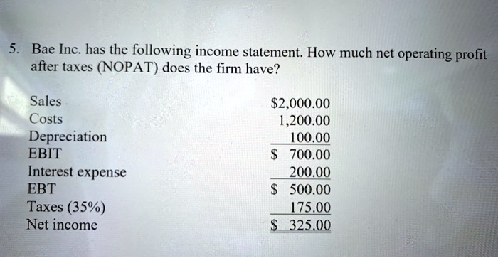 Sample Taxes Net Income Net Income Is After Taxes