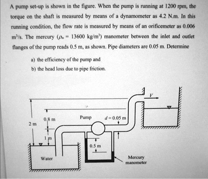 A pump set-up is shown in the figure. When the pump is running at 1200 rpm, the torque on the shaft is measured by means of a dynamometer as 4.2 N.m. In this running condition, the flow rate is measured by means of an orificemeter as 0.006 m³/s. The mercury (hom = 13600 kg/m³) manometer between the inlet and outlet flanges of the pump reads 0.5 m, as shown. Pipe diameters are 0.05 m. Determine a) the efficiency of the pump and b) the head loss due to pipe friction.