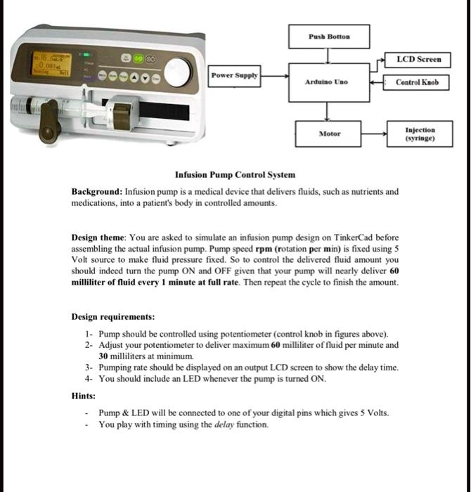 Push Botton LCD Screen Power Supply Arduino Uno Control Knob Motor ...