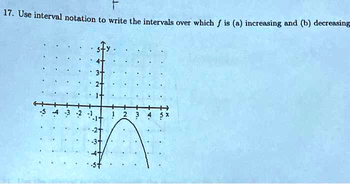 SOLVED: 17. Use interval notation to write the intervals over which f ...