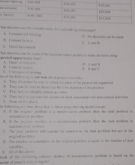
insestment     $ 00,000     $ 50,006     $ 30,000 

It fistory     $ 40,000     $ 00,000     $ 40,000 

        $ 30,000     $ 15,000 


hat decision can the investor make for thadeitaking investment"
A Commersial farming
B. Cement hatory
D. No decision can be made
f.. A and B
C. Hotel invesiment
hat decisiot can be made if the declsion maker pretern to make decision using spected opportunity loss?
A Hotel inve thent
D. A und B
B. Cement hacrery
E. B and C
C. Commercillamming
ne of the following in nat true about project networks.
A. They illustrale the way in which the parts of the project are organized
B. They can be used to determine the time duration of the projects
C. They help Io identily critical netivities

D They help io sitimate the amount of slack associared with non-critteal activities
E. None of the above
he following are (rue abour dual in linear programming model except:
A. If the origimal problem is a maximization problem then the dual problem is minimization problem
B. If the onfinal proslem if a minmmization problem then the dual problem is maximization problem
C. The dual firoblem will ecintain the solution to the dual problem but not to the original prohlem
D. The number of constrains in the orifinal problem is cqual to the number of dual variables,
E. All of the abs)ve
hich of the following solution method of Iransportation problem is based on the ncept of penaly cost or regret?