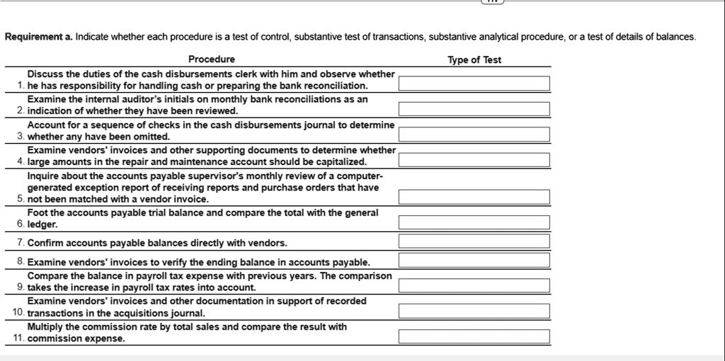 SOLVED: Requirement a. Indicate whether each procedure is a test of ...