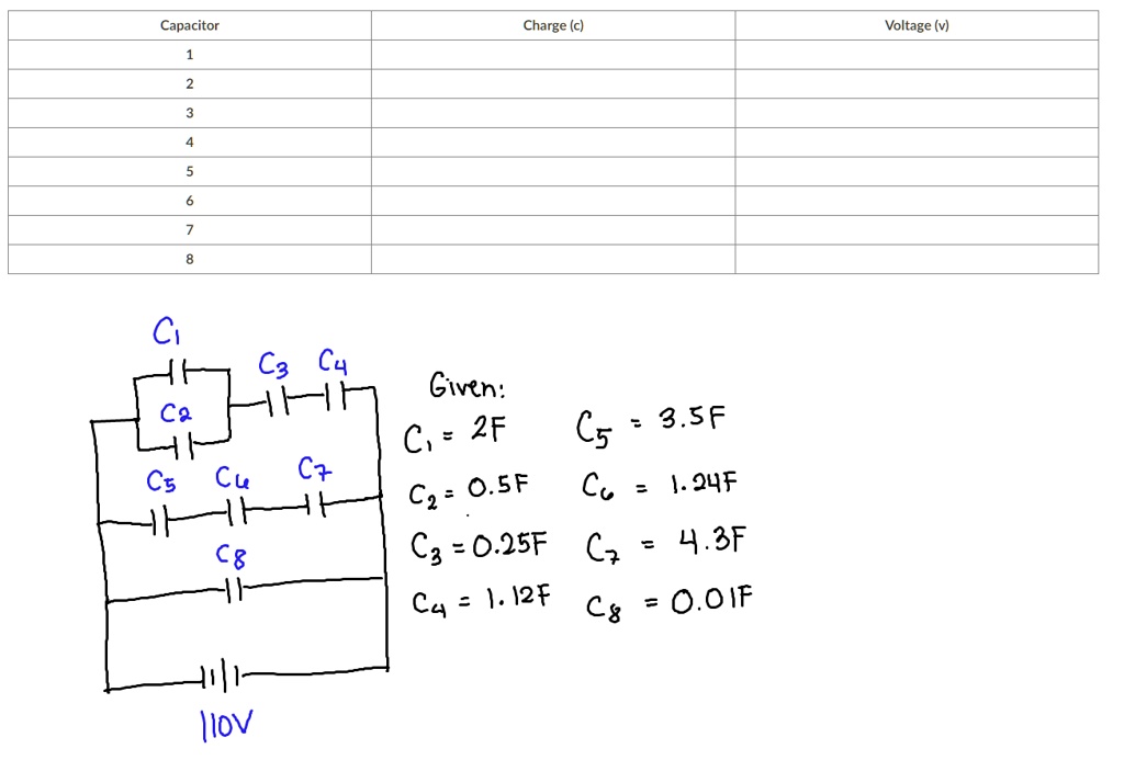 Capacitor 1 2 3 4 5 6 7 8 Charge (c) Voltage (v) C1 C2 C3 C4 C5 C6 C7 ...