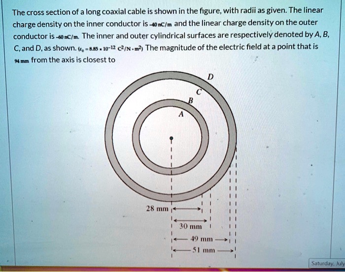 SOLVED The cross section of a long coaxial cable is shown in the