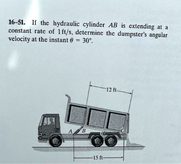 16-51. If the hydraulic cylinder AB is extending at a constant rate of 1 ft/s, determine the dumpster's angular velocity at the instant ? = 30°.
12 ft
15 ft