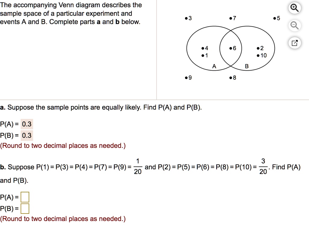 SOLVED: The Accompanying Venn Diagram Describes The Sample Space Of A ...