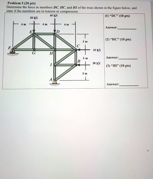 Problem 5 (20 pts) Determine the force in members DC, HC, and HI of the ...