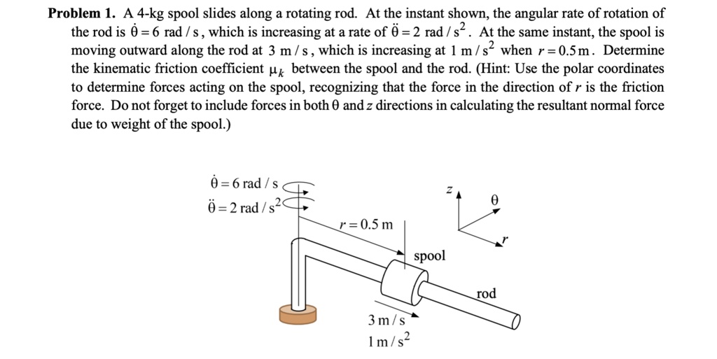 Problem 1 A 4kg spool slides along a rotating rod. At the instant
