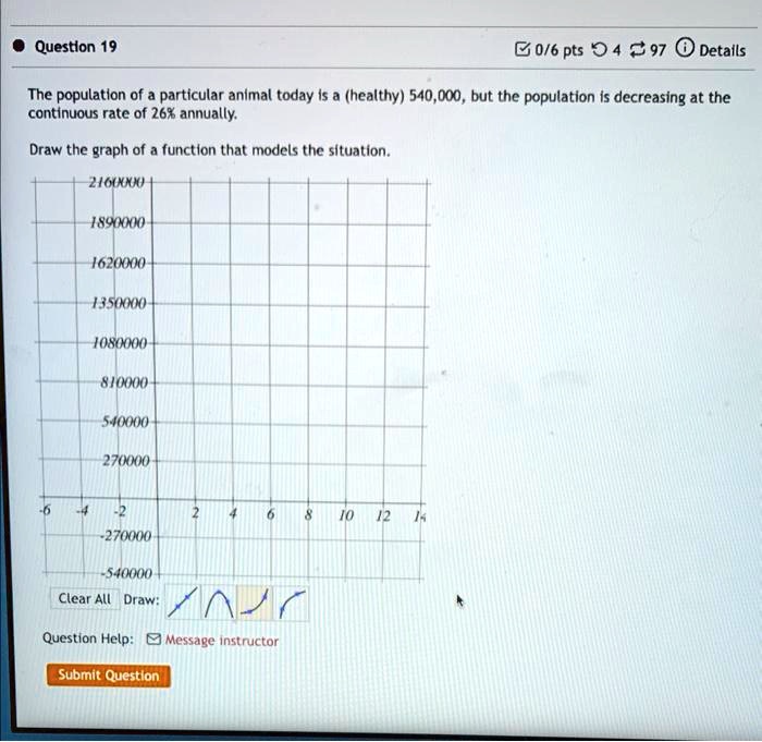 Question 19 0/6 pts 4 ? 97 ? Details The population of a particular ...