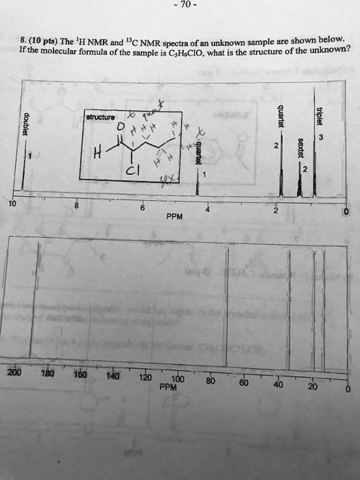 SOLVED: The H NMR and C NMR spectra of an unknown sample are shown ...