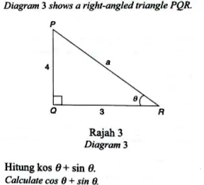 SOLVED: The diagram shows a right-angled triangle PQR. Rajah 3 Diagram ...