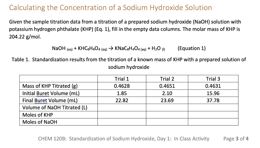 SOLVED Calculating the Concentration of a Sodium Hydroxide Solution