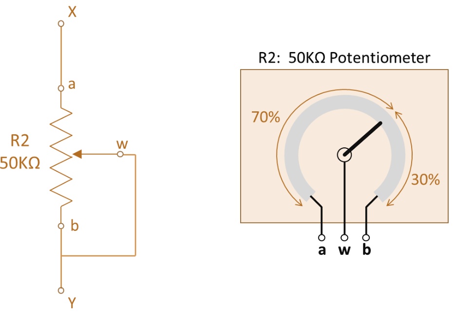 SOLVED A potentiometer is configured as a variable resistance between