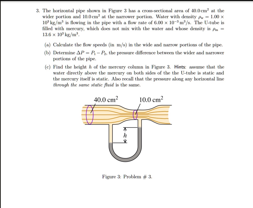 the horizontal pipe shown in figure 3 has a cross sectional area of 400 ...