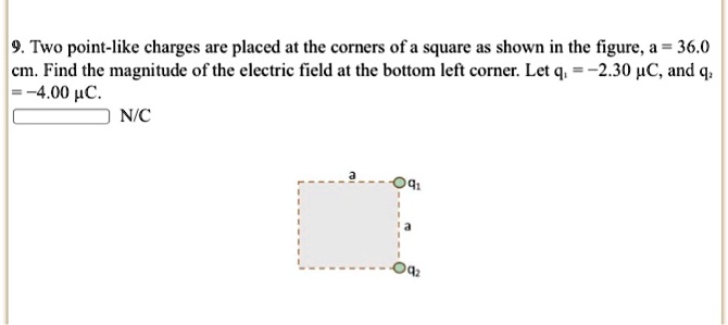 SOLVED: 9. Two point-like charges are placed at the corners of a square ...