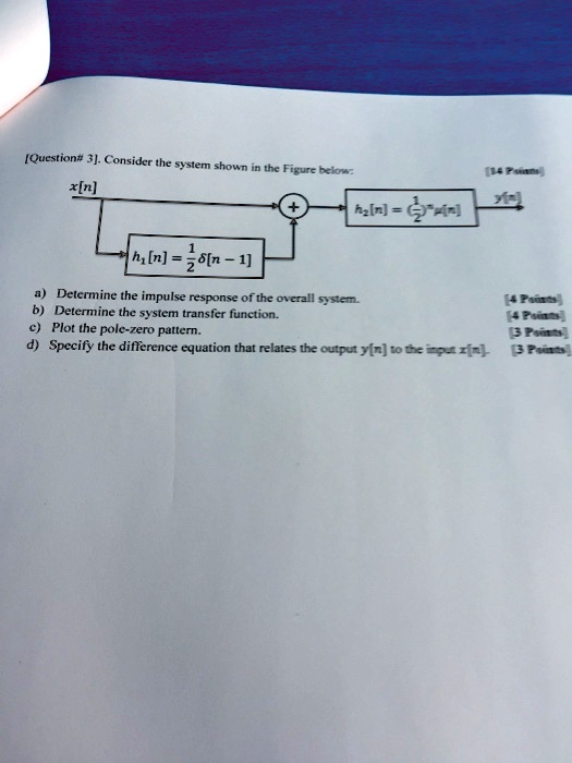 Solved [question 3] Consider The System Shown In The Figure Below