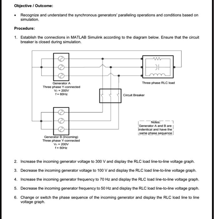 SOLVED Title Synchronous Generators' Paralleling Operations and