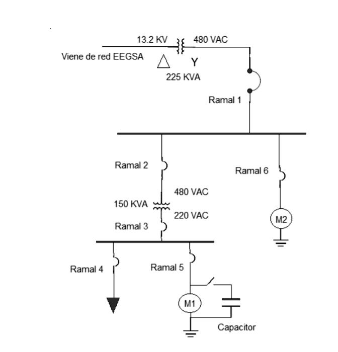 SOLVED: 1. Calculate the gauge of the conductors and the dimensioning ...