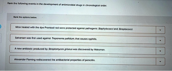 Rank the following events in the development of antimicrobial drugs in chronological order.

Mice treated with the dye Prontosil red were protected against pathogenic Staphylococci and Streptococci.
Salvarsan was first used against Treponema pallidum, that causes syphilis.
A new antibiotic produced by Streptomyces griseus was discovered by Waksman.
Alexander Fleming rediscovered the antibacterial properties of penicillin.