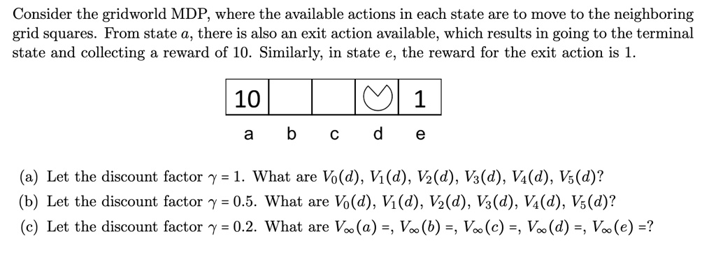 SOLVED: Consider the gridworld MDP, where the available actions in each ...