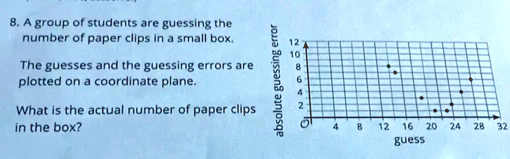 8. A group of students are guessing the number of paper clips in a ...