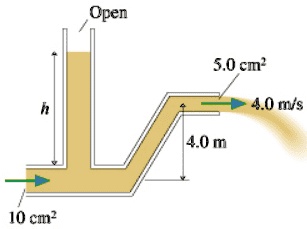 Water flows from the pipe shown in the figure with a speed of 4.0 m/s ...
