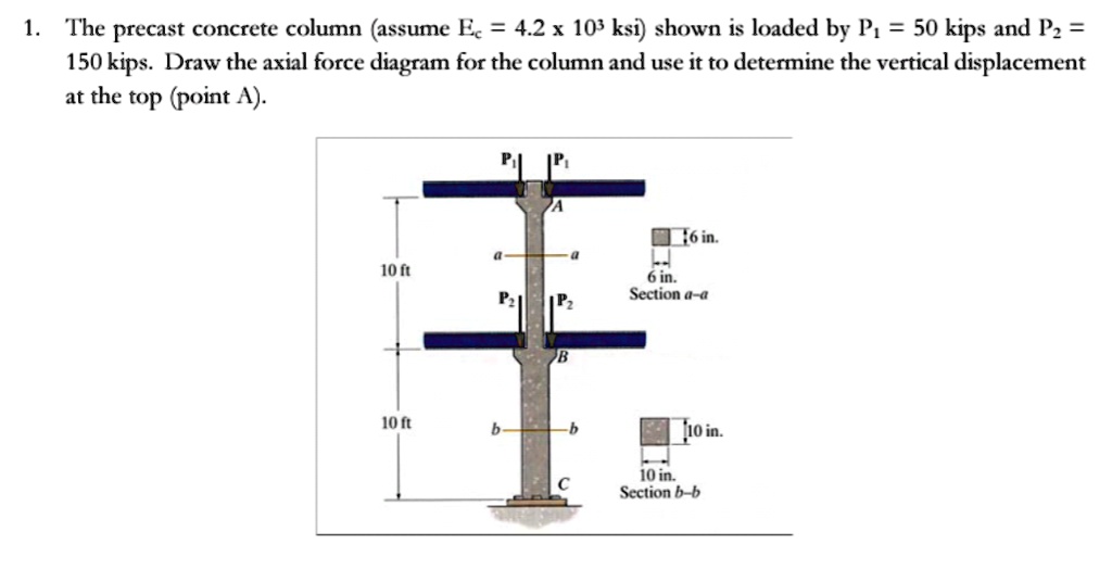 SOLVED 1. The precast concrete column (assume Ec = 4.2 x 103 ksi