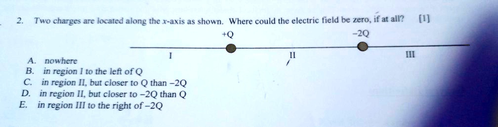 Two charges are located along the x axis as shown where...