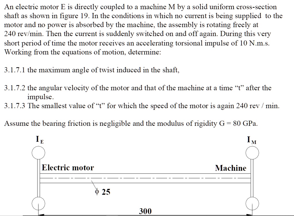 SOLVED An electric motor E is directly coupled to a machine M by a