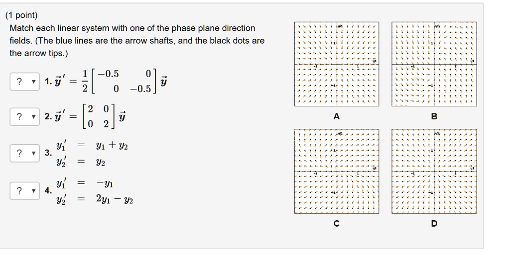 Solved Match Each Linear System With One Of The Phase Plane Direction Fields The Blue Lines