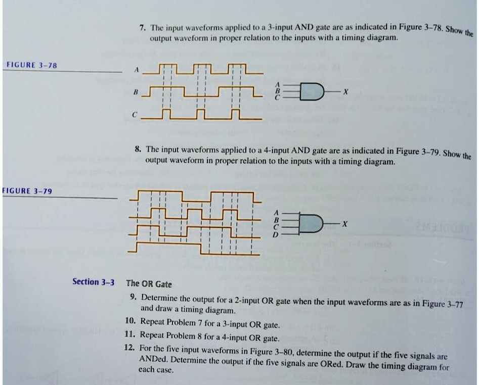 7. The input waveforms applied to a 3-input AND gate are as indicated ...