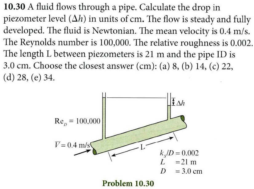 SOLVED 10.30 A fluid flows through a pipe Calculate the drop in