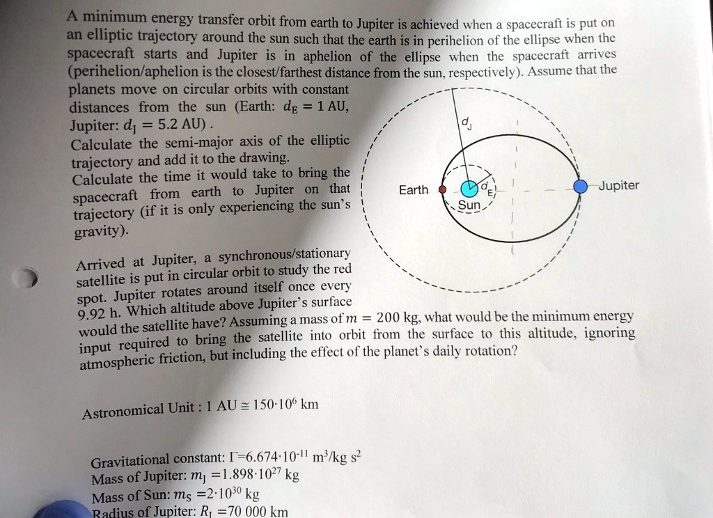 A minimum energy transfer orbit from earth to Jupiter is...