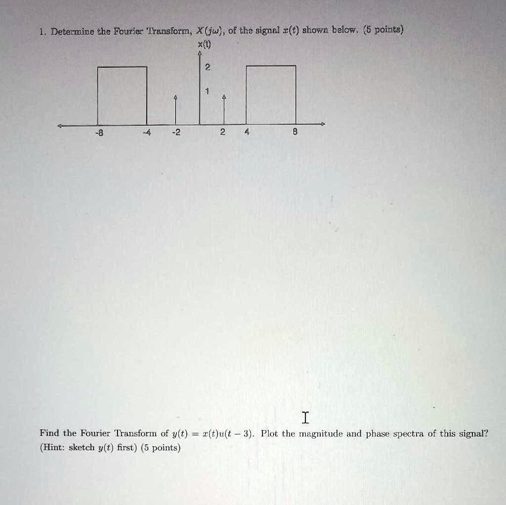 Solved Determine The Fourier Transform Xjw Of The Signal Xt Shown Below Given Find The 6111