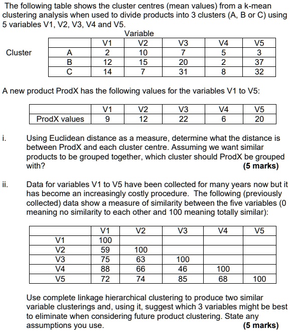 the following table shows the cluster centres mean values from a k mean ...