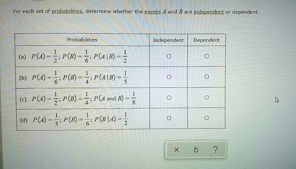 For each set of probabilities, determine whether the events A and B are independent or dependent.

Probabilities
Independent Dependent
(a) P(A) = 1/2; P(B) = 1/6; P(A|B) = 1/2
(b) P(A) = 1/6; P(B) = 1/4; P(A|B) = 1/5
(c) P(A) = 1/2; P(B) = 1/4; P(A and B) = 1/8
(d) P(A) = 1/3; P(B) = 1/6; P(B|A) = 1/2