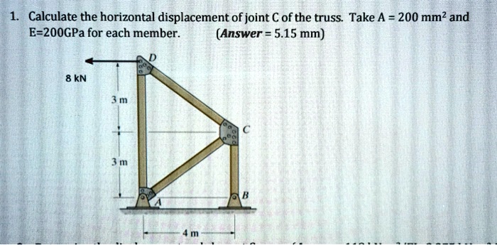 SOLVED: Calculate the horizontal displacement of joint C of the truss ...