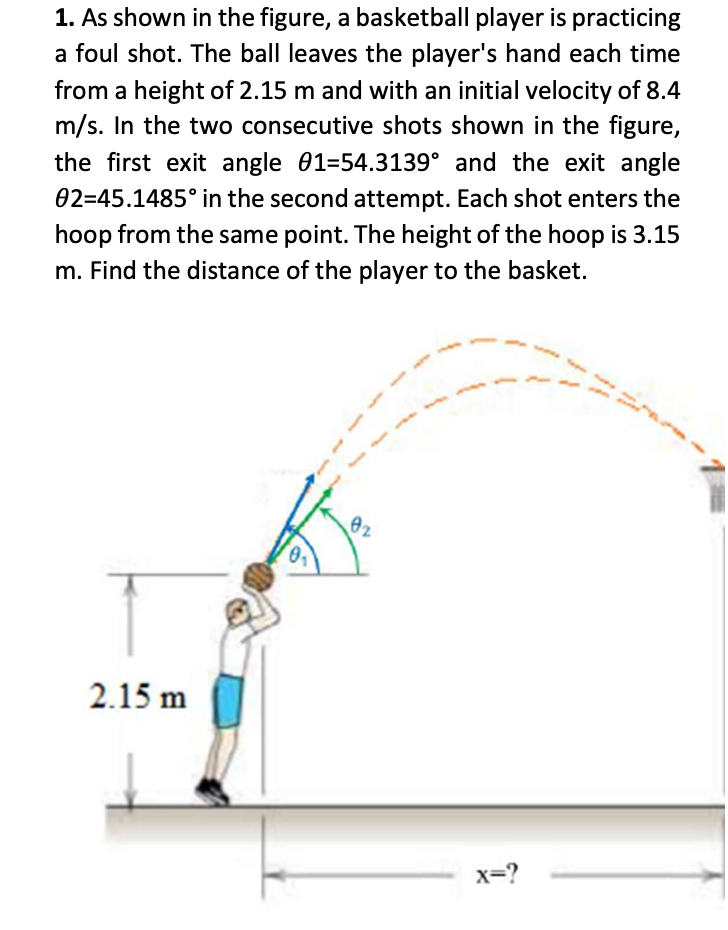 SOLVED 1. As shown in the figure, a basketball player is practicing a