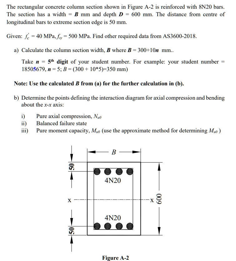 Solved The Rectangular Concrete Column Section Shown In Figure A 2 Is Reinforced With Sn Bars The Section Has Width Mm And Depth D 600 Mm The Distance From Centre Of Longitudinal Bars To