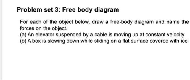 Problem set 3: Free body diagram

For each of the object below, draw a free-body diagram and name the forces on the object.
(a) An elevator suspended by a cable is moving up at constant velocity
(b) A box is slowing down while sliding on a flat surface covered with ice