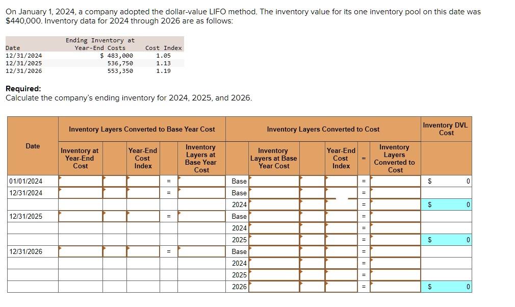 Texts On January 1 2024 A Company Adopted The Dollar Value LIFO   8252c5c31593495ea396a3b309573148 