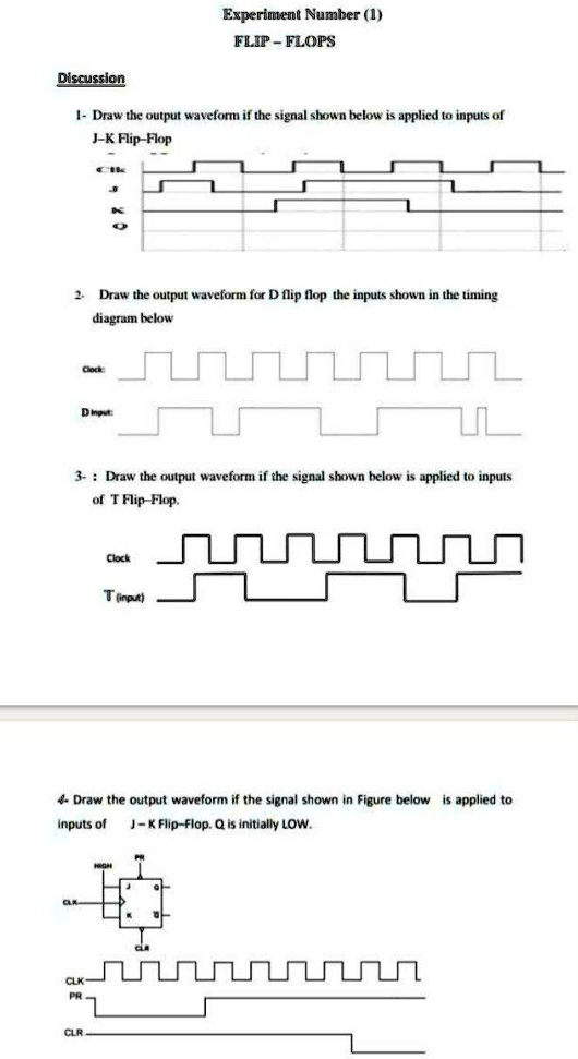 SOLVED Experiment Number (1) FLIPFLOPS Discussion 1Draw the output