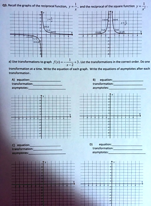 Reciprocal Function Graph Worksheet