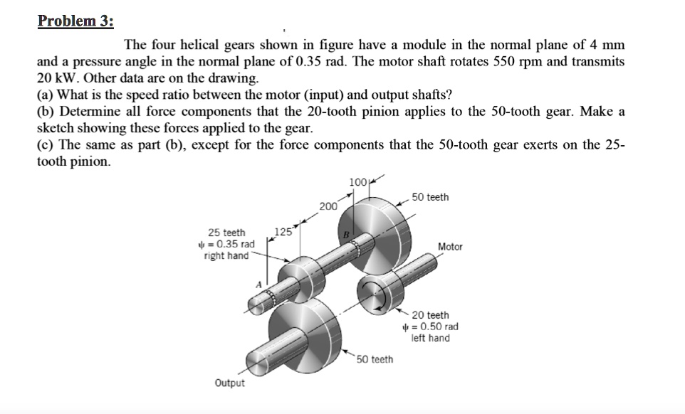 SOLVED Problem 3 The four helical gears shown in the figure have a module in the normal plane