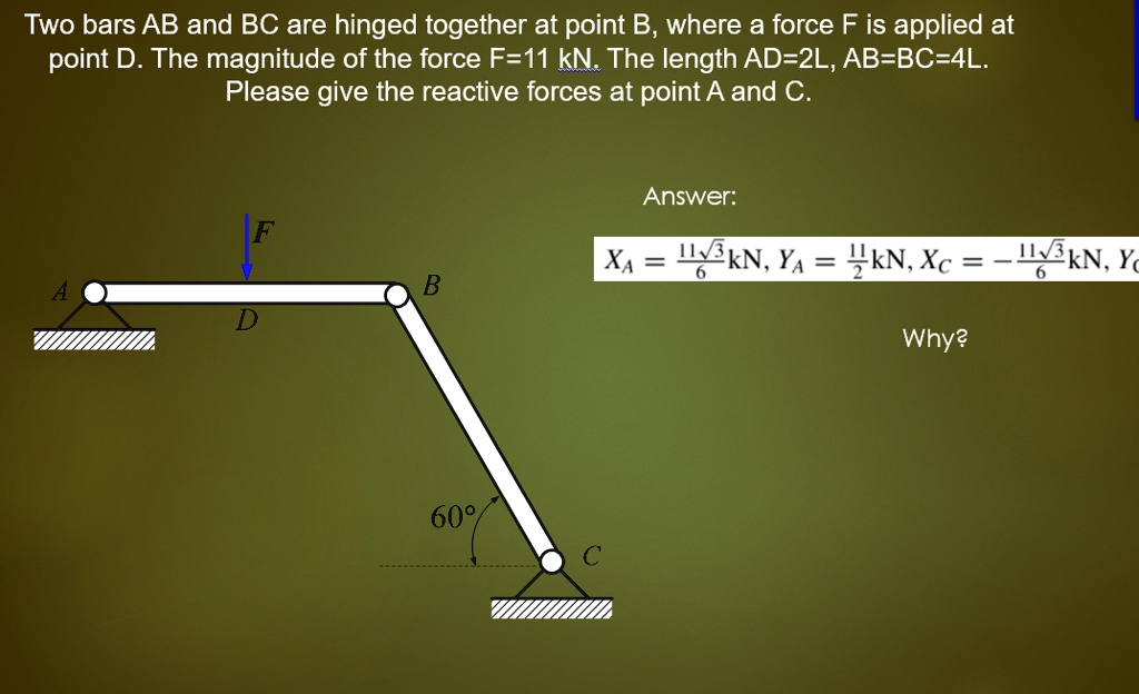 SOLVED: Two Bars AB And BC Are Hinged Together At Point B,where A Force ...